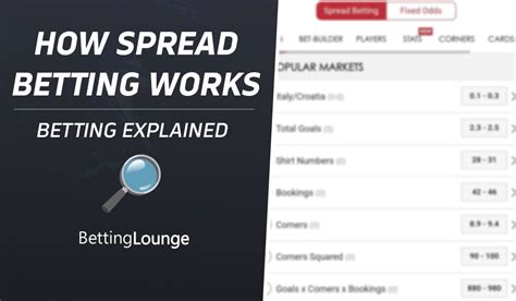 spread betting|Spread Betting Guide US, How it Works and What it Means.